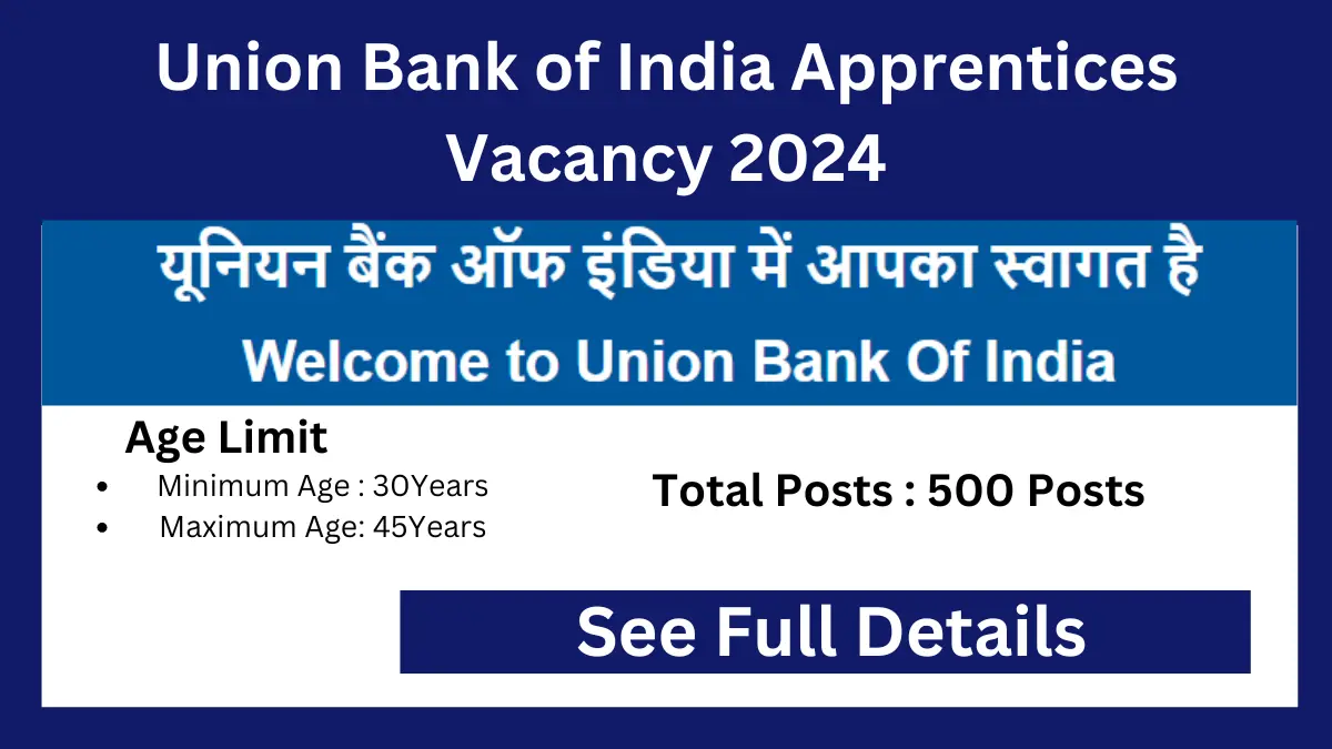 Union Bank of India Apprentices Vacancy 2024