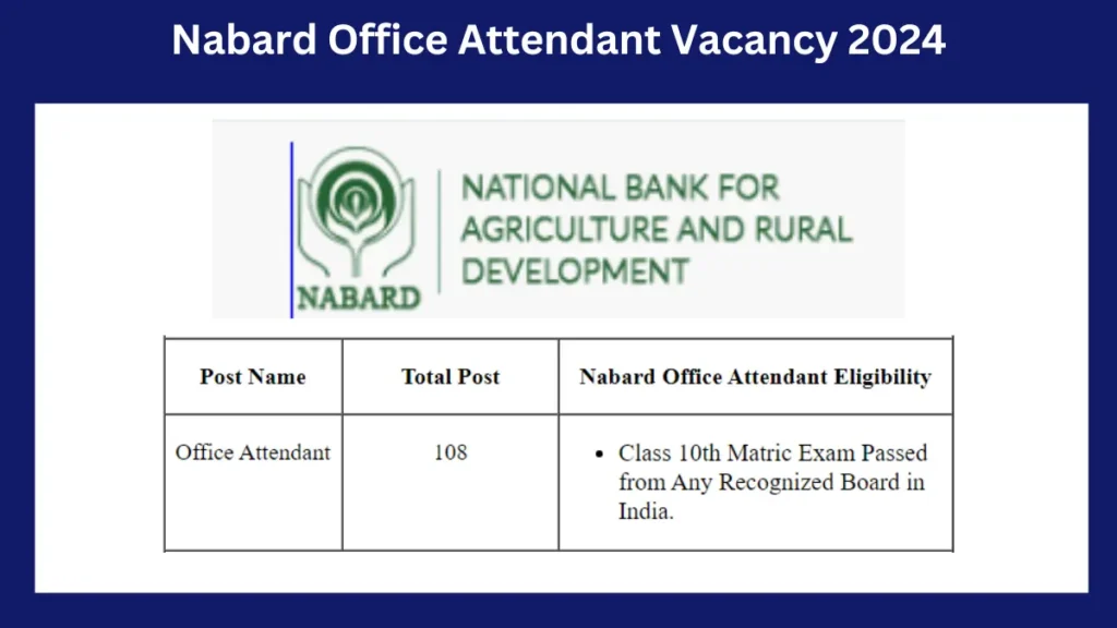 Nabard Office Attendant Vacancy 2024