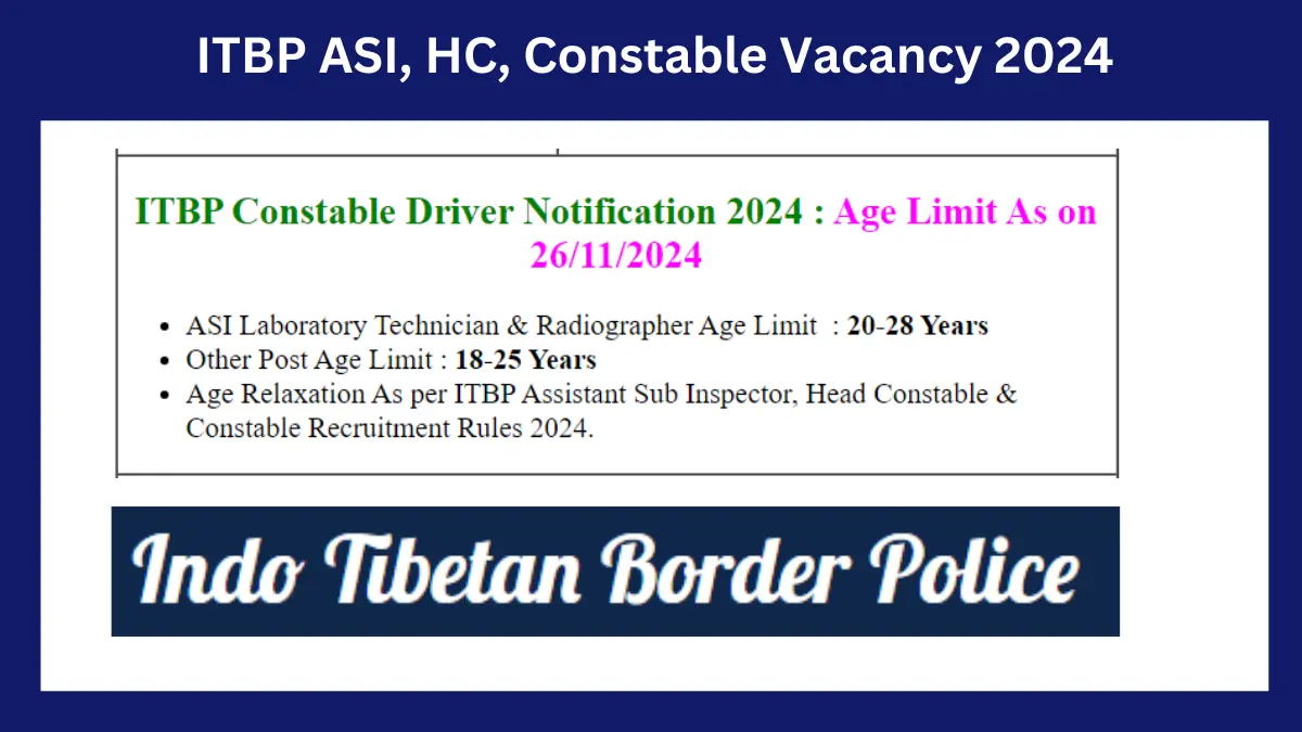 ITBP ASI, HC, Constable Vacancy 2024