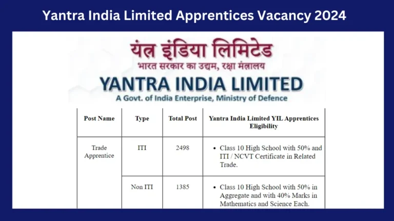 Yantra India Limited Apprentices Vacancy 2024