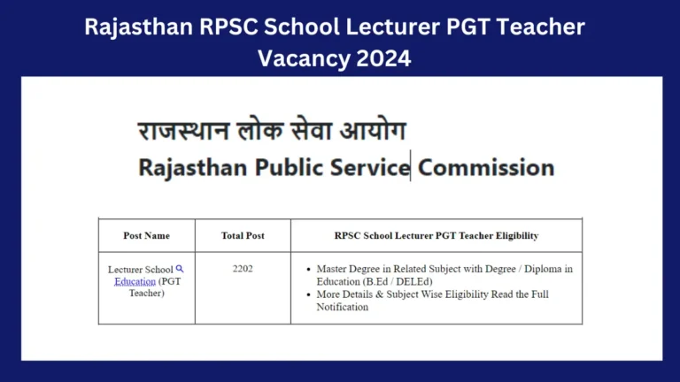 Rajasthan RPSC School Lecturer PGT Teacher Vacancy 2024